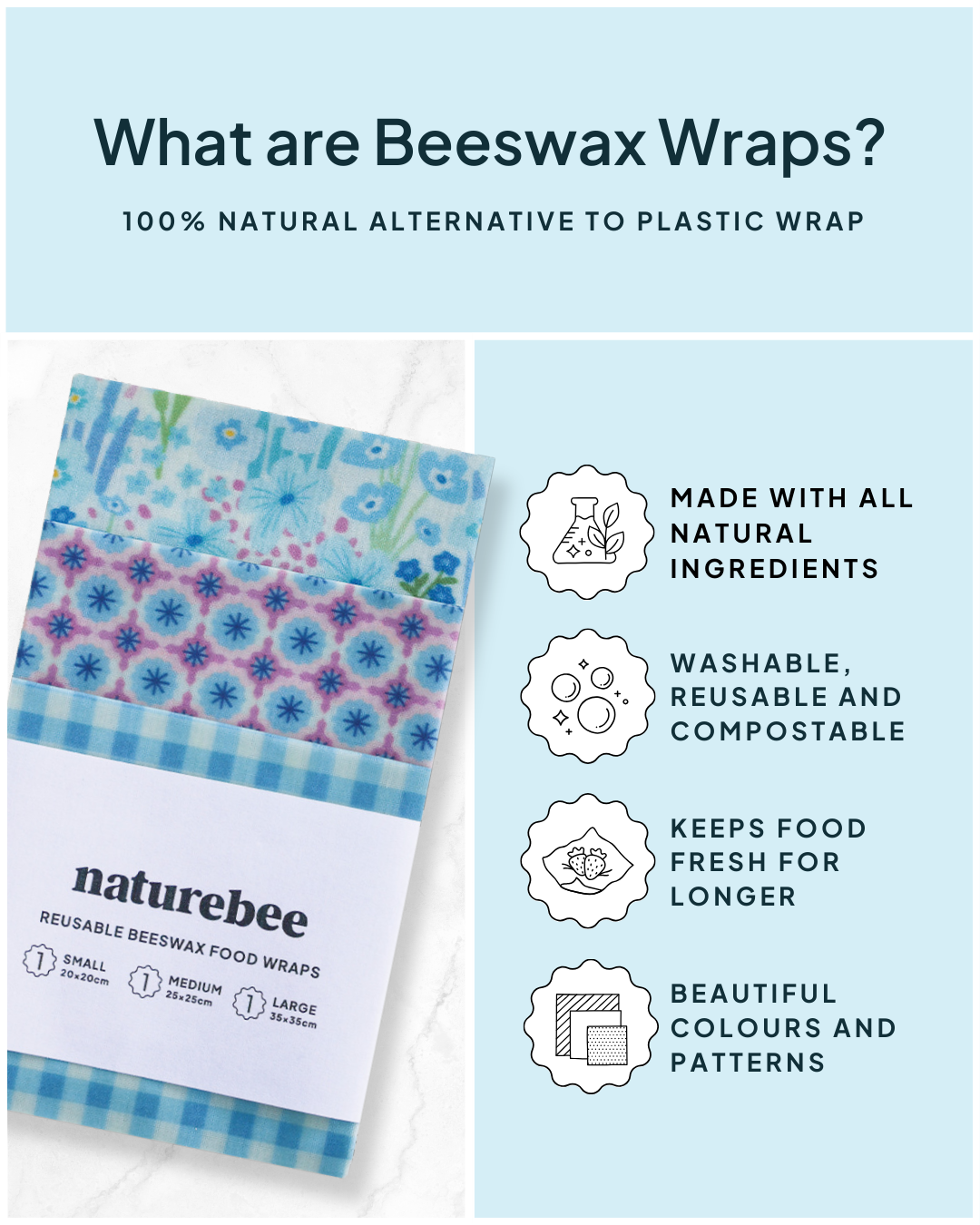 Beeswax Wrap Variety Set - Blue | Made in Canada | Nature Bee