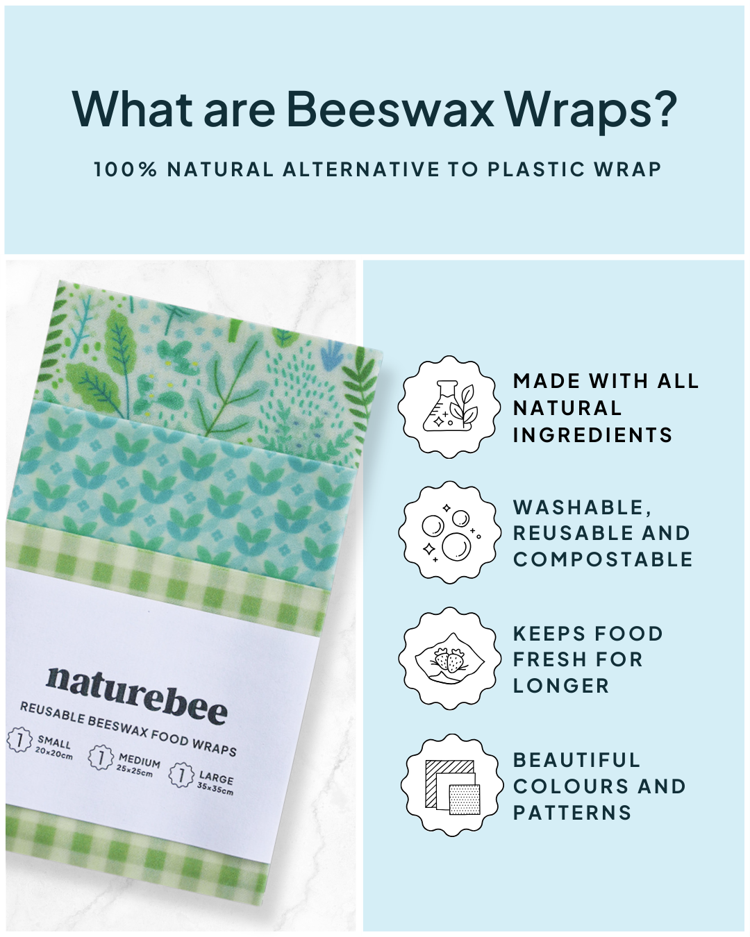 Beeswax Wrap Variety Set - Green | Made in Canada | Nature Bee