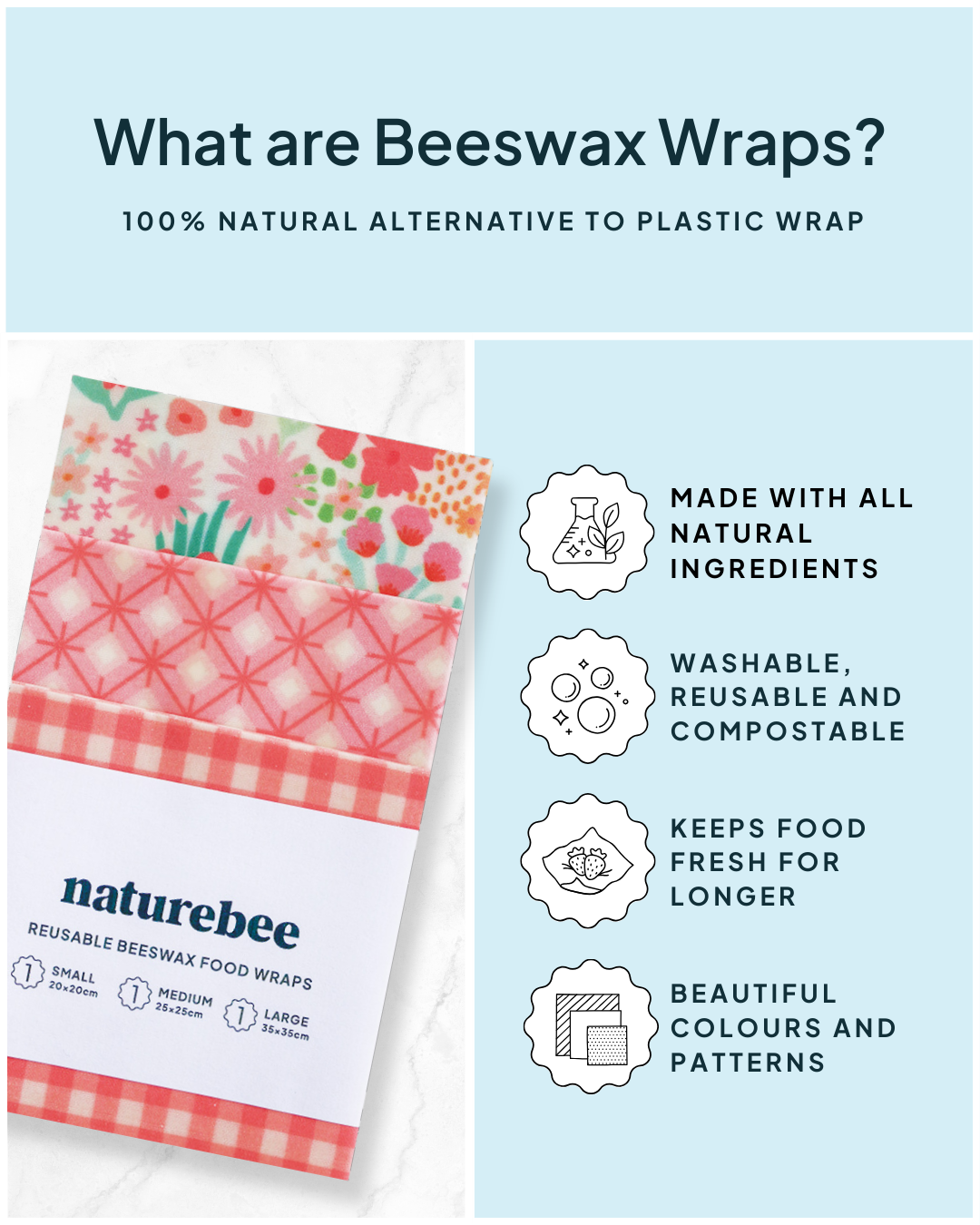 Beeswax Wrap Variety Set - Pink | Made in Canada | Nature Bee