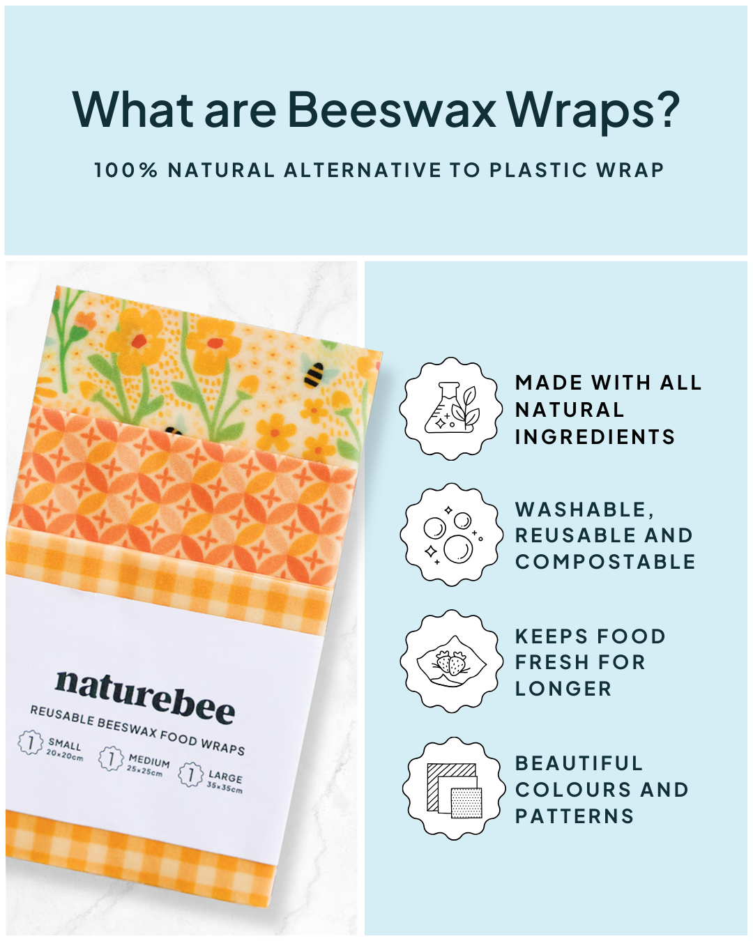 Beeswax Wrap Variety Set - Yellow  | Made in Canada |  Nature Bee