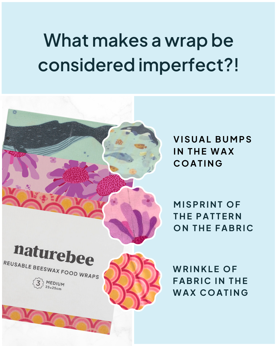 Perfectly Imperfect Beeswax Wraps