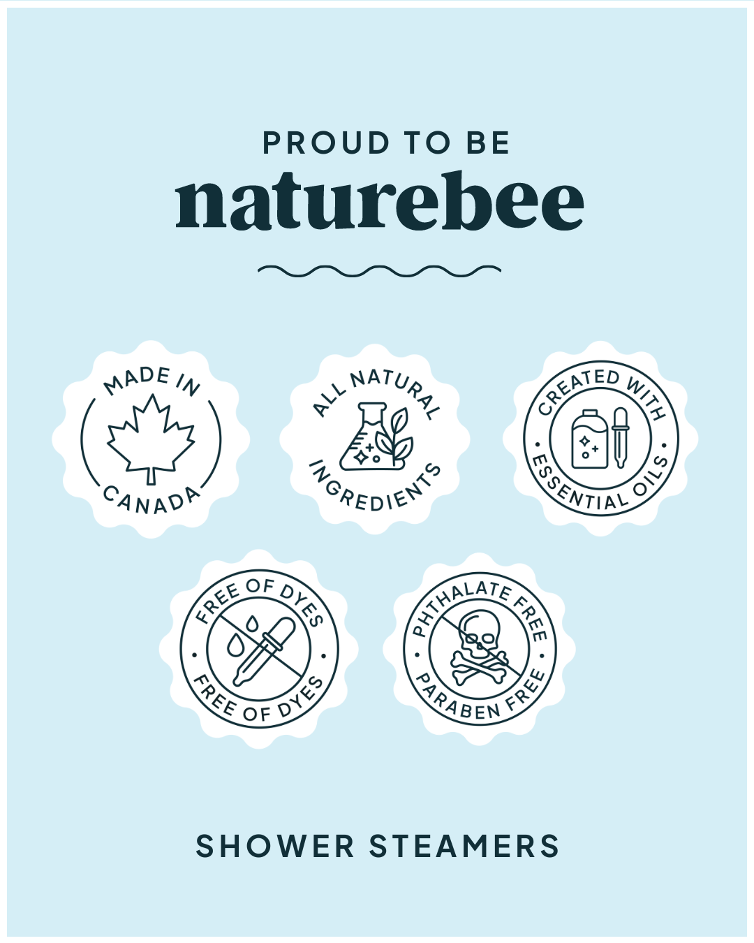 Shower Steamers in Eucalyptus Mint | Made in Canada | Nature Bee