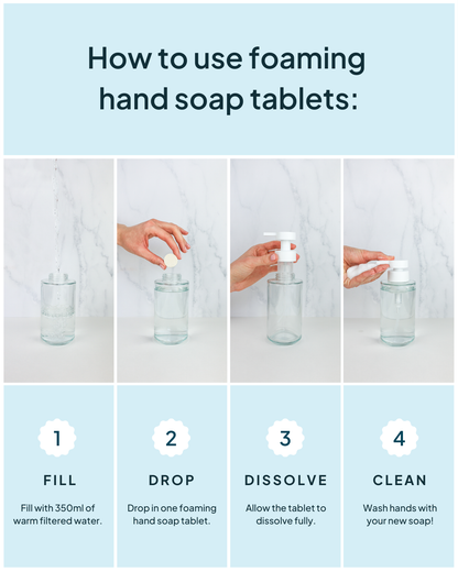 Foaming Hand Soap Kits | Nature Bee