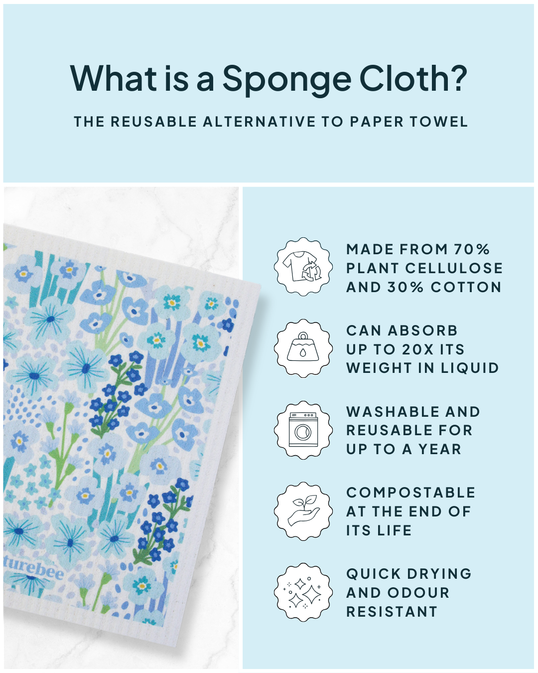 Sponge Cloth Floral Blue | Nature Bee