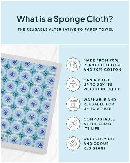 Sponge Cloth Geometric Blue | Nature Bee