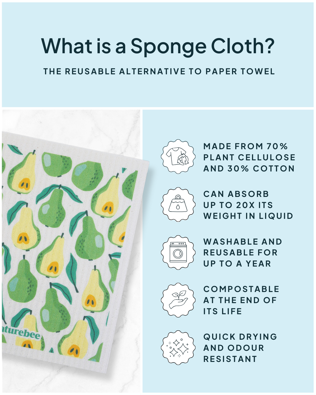 Sponge Cloth Pears | Nature Bee