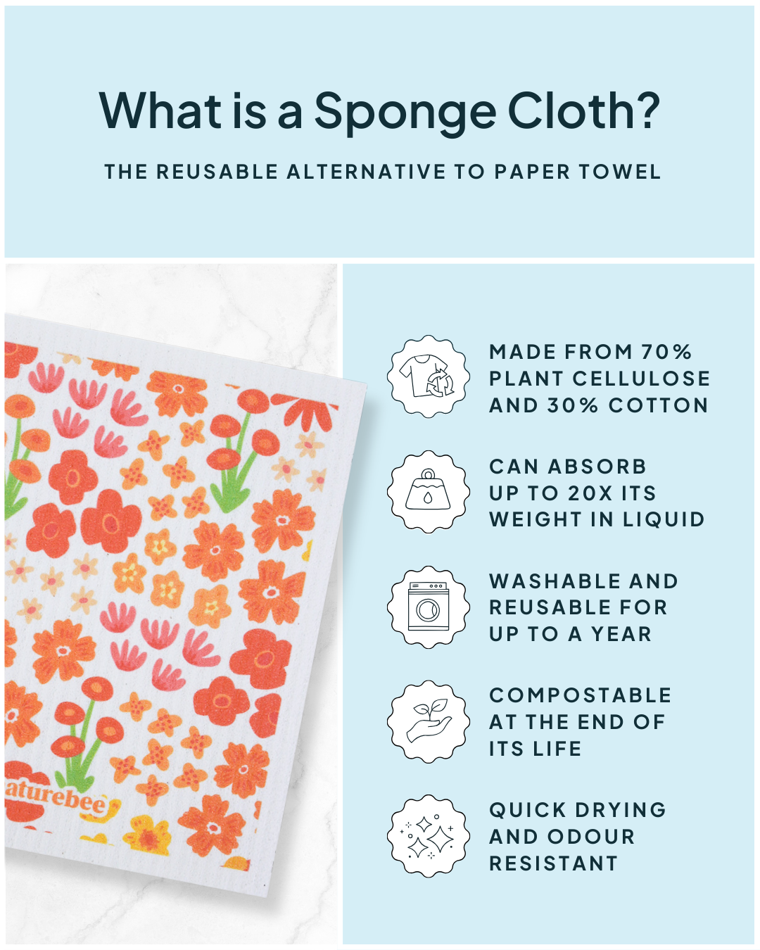 Sponge Cloth Floral Orange | Nature Bee