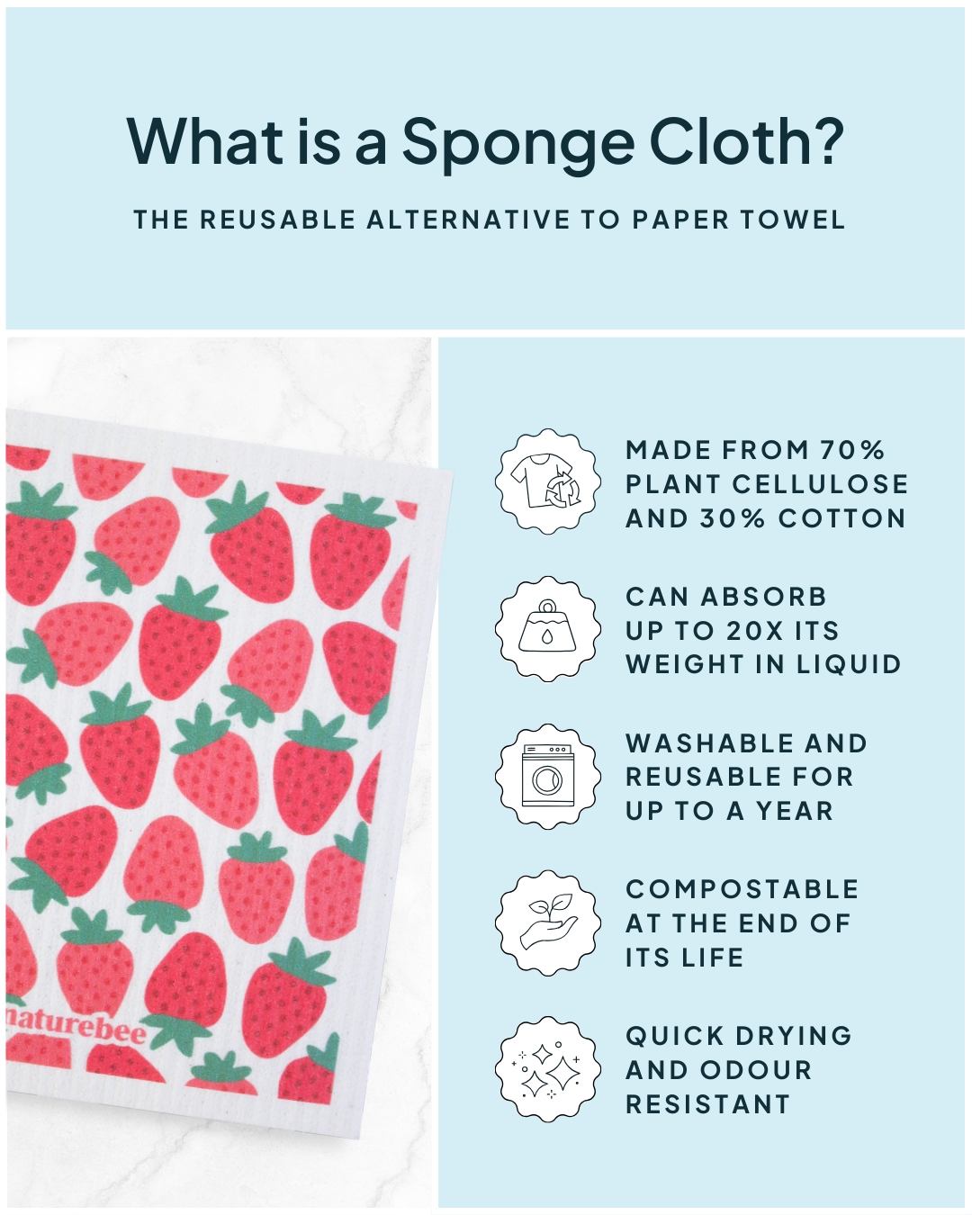 Sponge Cloth Strawberries | Nature Bee