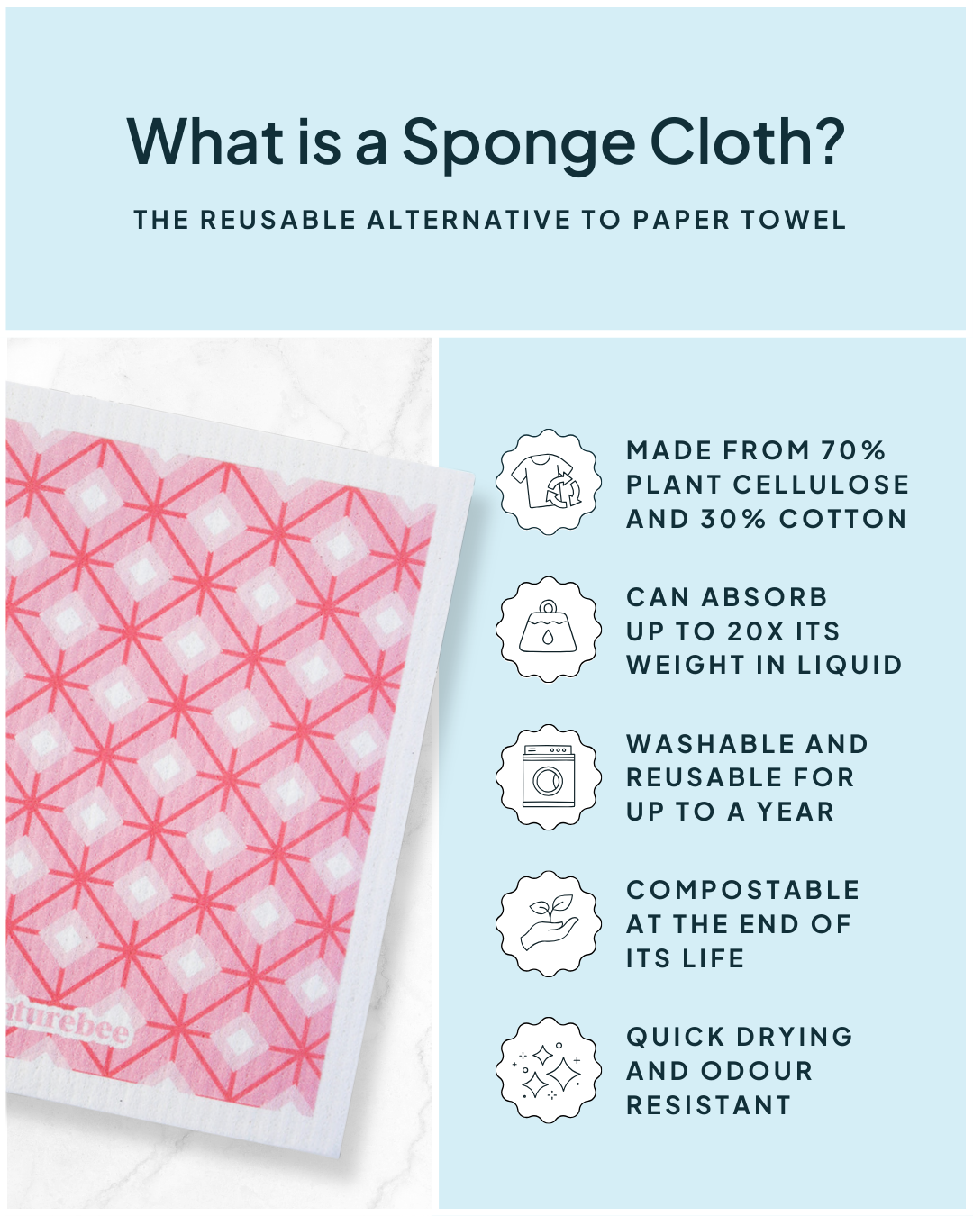 Pink Sponge Cloth 6 pack | Nature Bee