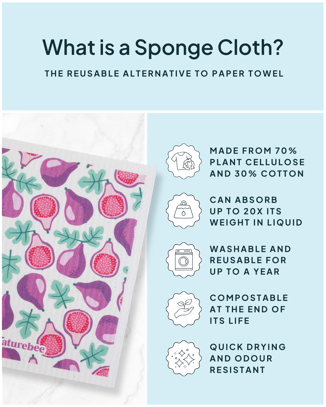 Sponge Cloth Figs | Nature Bee