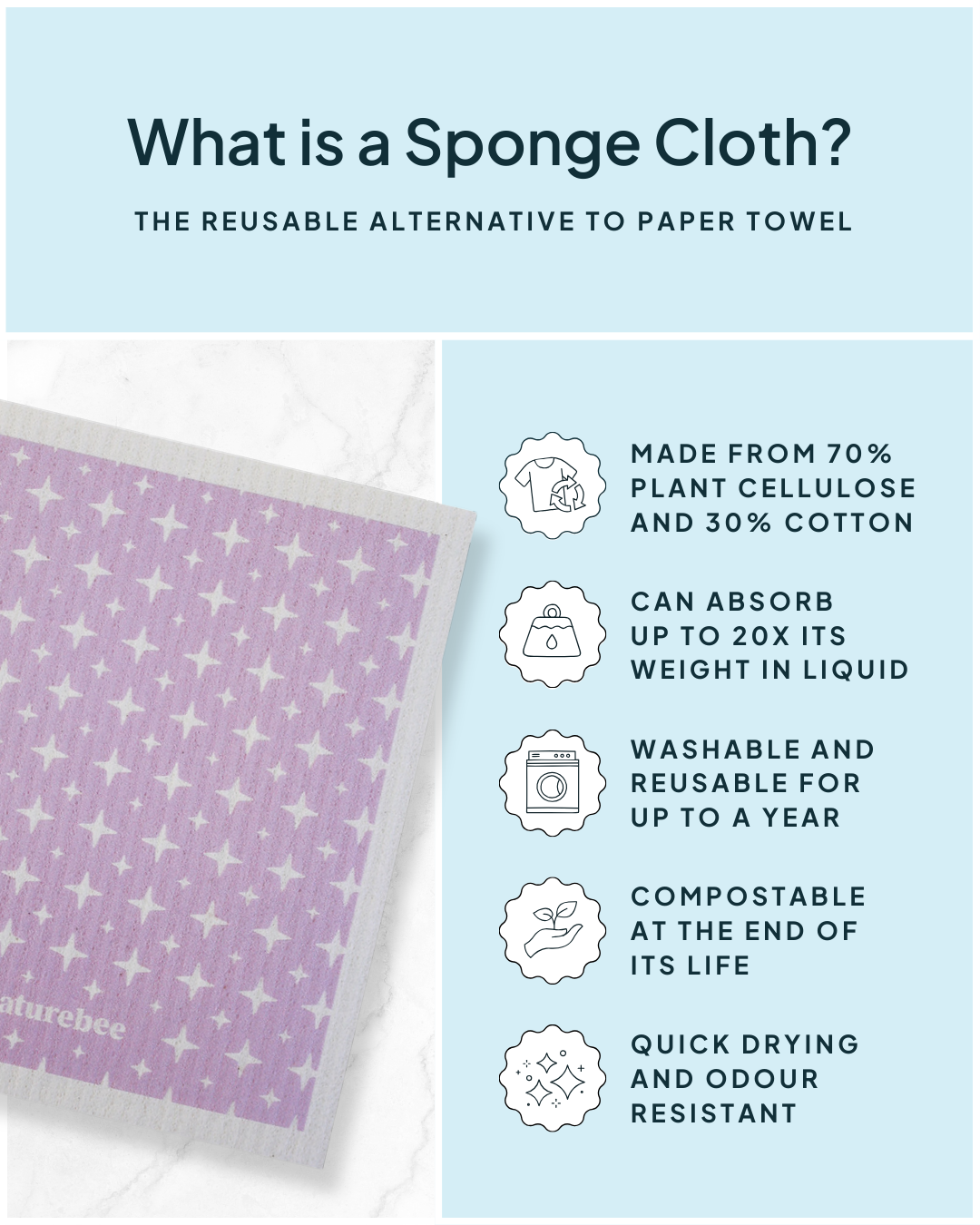 Sponge Cloth Sparkles Purple | Nature Bee