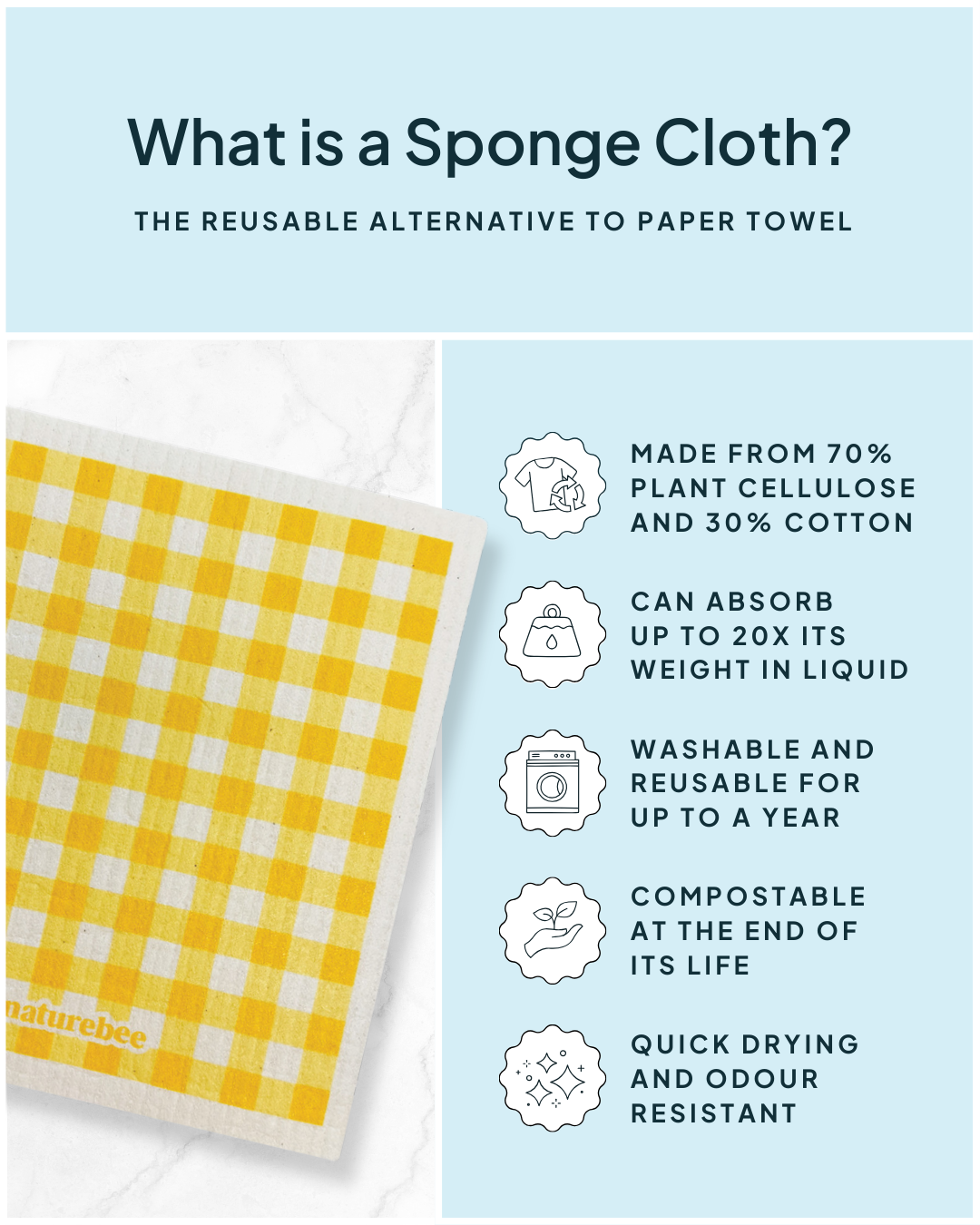 Sponge Cloth Plaid Yellow | Nature Bee